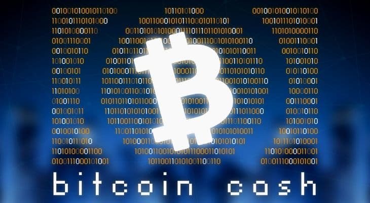Bitcoin Cash Trades Sideways; BCH May Hit $275 Soon